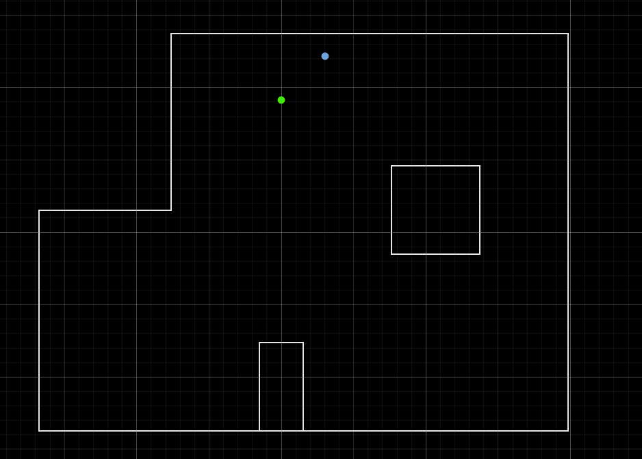 Localization failed result at (0,3)