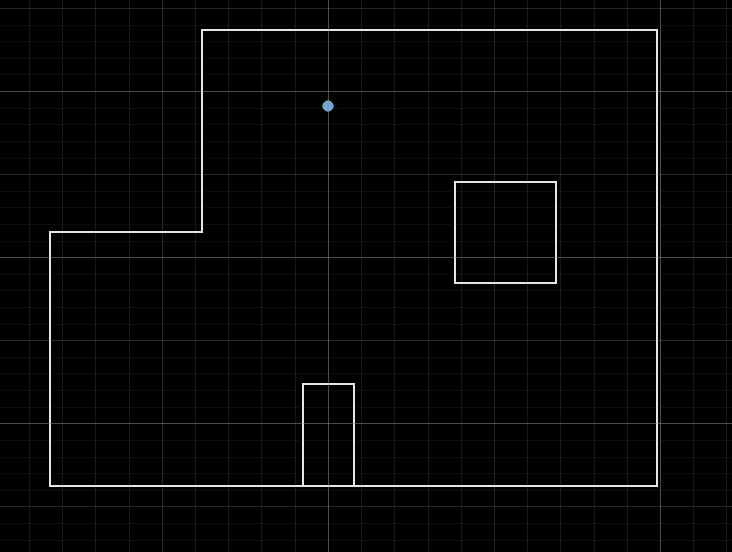 Localization correct result at (0,3)