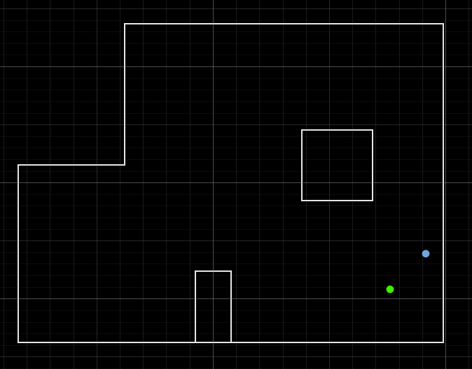 Localization failed result at (5,-3)