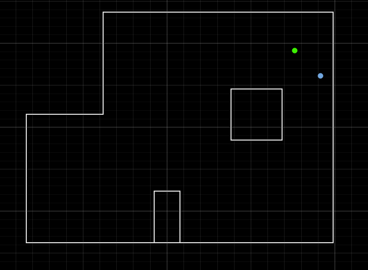 Localization failed result at (5,3)